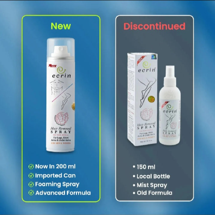 Ecrin Hair Removal Foaming Spray
